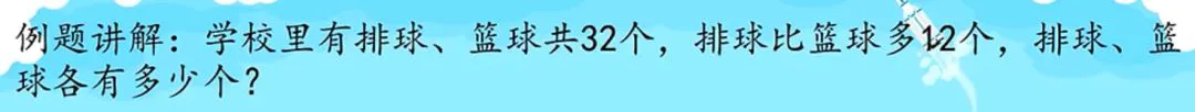 如何制定杯赛训练计划以提高篮球水平_2